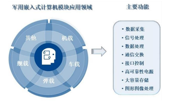 智明達(dá)2021年中報業(yè)績亮眼 凈利潤大增186%，數(shù)據(jù)處理服務(wù)成新增長點(diǎn)