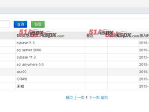 軟件售后問題登記管理系統源碼解析 網絡技術服務的核心支撐